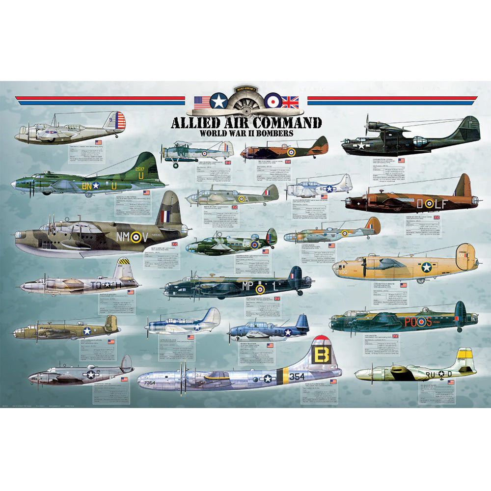 24 x 36 inch Non-Laminated Paper Poster Depicting World War II Bombers as used by the Allied Forces by EuroGraphics.