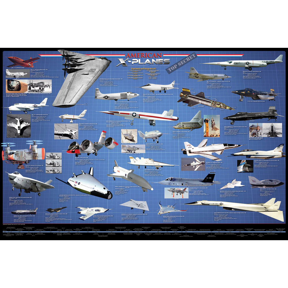 24 x 36 inch Non-Laminated Paper Poster Depicting Declassified Top Secret American Aircraft by EuroGraphics.