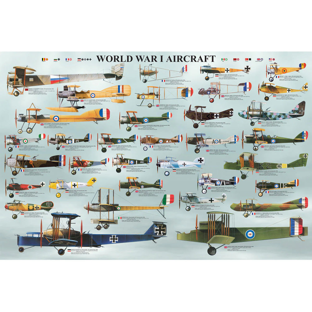 24 x 36 inch Non-Laminated Paper Poster Depicting Various Biplane & Triplane Aircraft used during World War I by EuroGraphics.