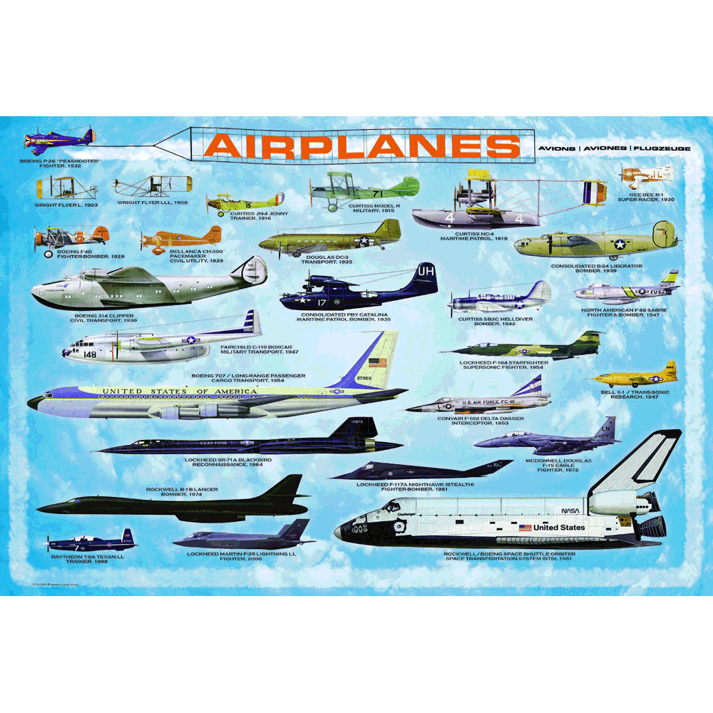 100 Piece Jigsaw Puzzle made from Recycled Paper depicting various Aircraft Throughout History by EuroGaphics.