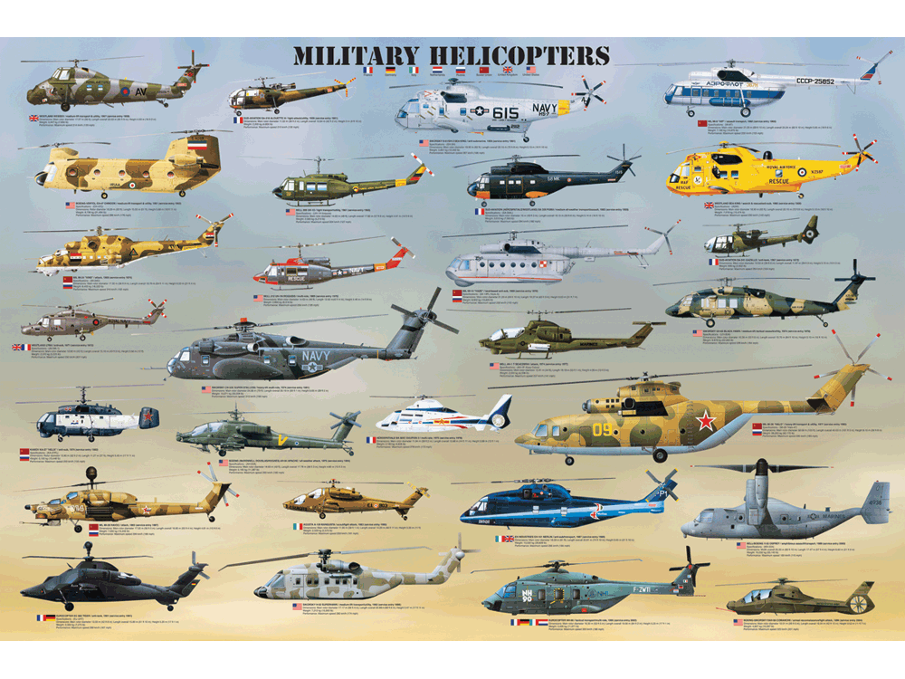 1,000 Piece Jigsaw Puzzle made from Recycled Paper depicting Various Military Helicopter Aircraft throughout History by EuroGraphics