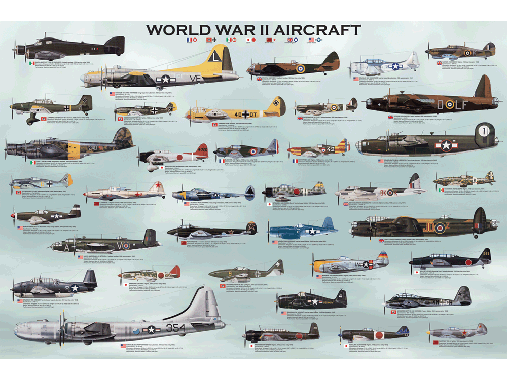 1,000 Piece Jigsaw Puzzle made from Recycled Paper depicting arious Bomber & Fighter Aircraft used by both the Allied Forces and the Axis Powers in World War II by EuroGraphics