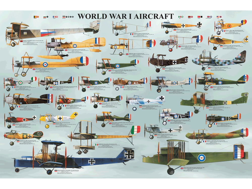 1,000 Piece Jigsaw Puzzle made from Recycled Paper depicting Various  Biplane & Triplane Aircraft used during World War I by EuroGraphics