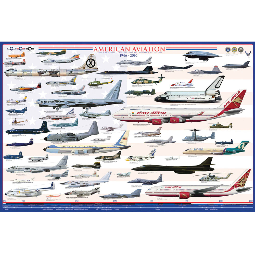 American Airlines celebra 75 años en México - Jet News American Airlines celebra 75 años en México - Jet News