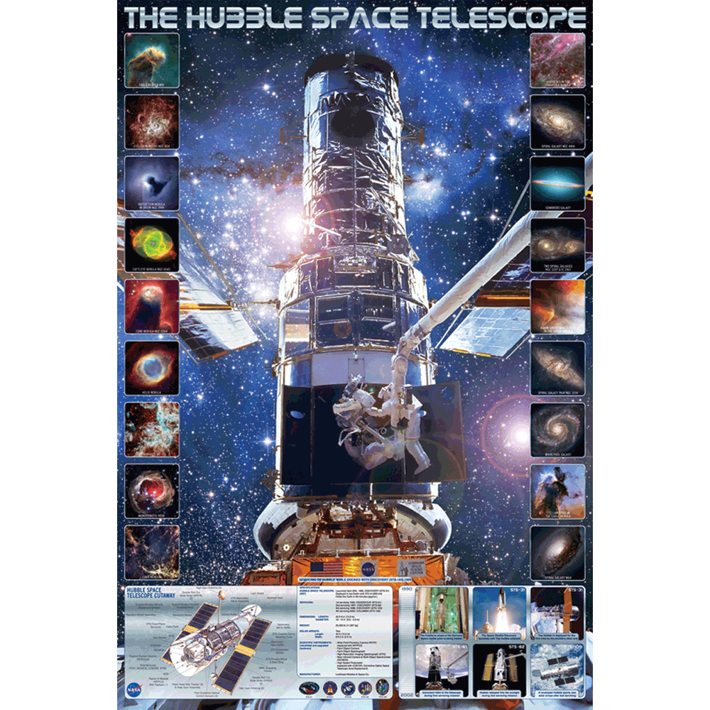 24 x 36 inch Non-Laminated Paper Poster Depicting a large image of Astronauts working on the Hubble Space Telescope, Images Hubble has Captured, Telescope Specification, and its Launch by EuroGraphics.