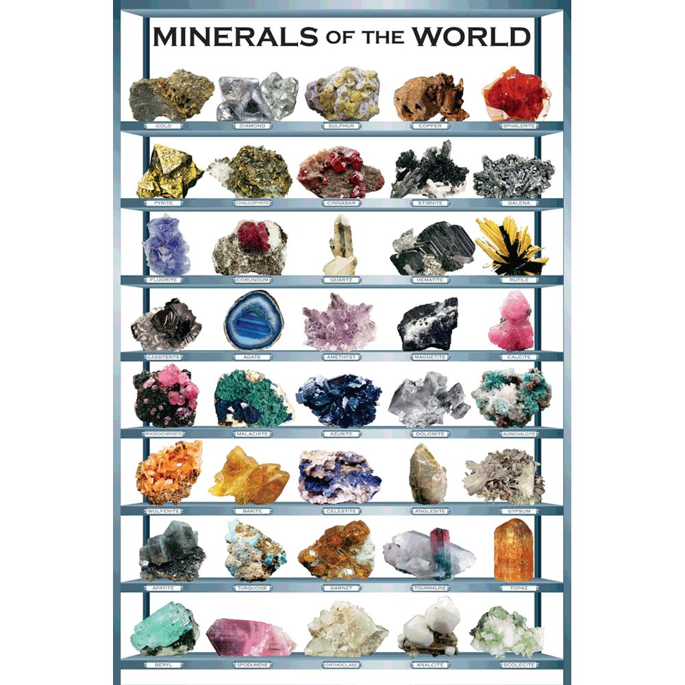 24 x 36 inch Non-Laminated Paper Poster Depicting Various Rocks, Minerals and Crystals of the Geological World by EuroGraphics.