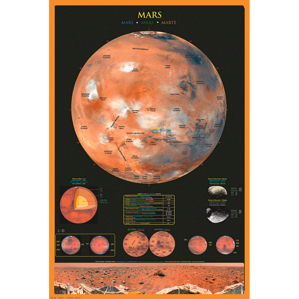 24 x 36 inch Non-Laminated Paper Poster Depicting a Map of the Planet Mars showing its Moons, Core Makeup and Images of the Surface taken by a Mars Rover by EuroGraphics.