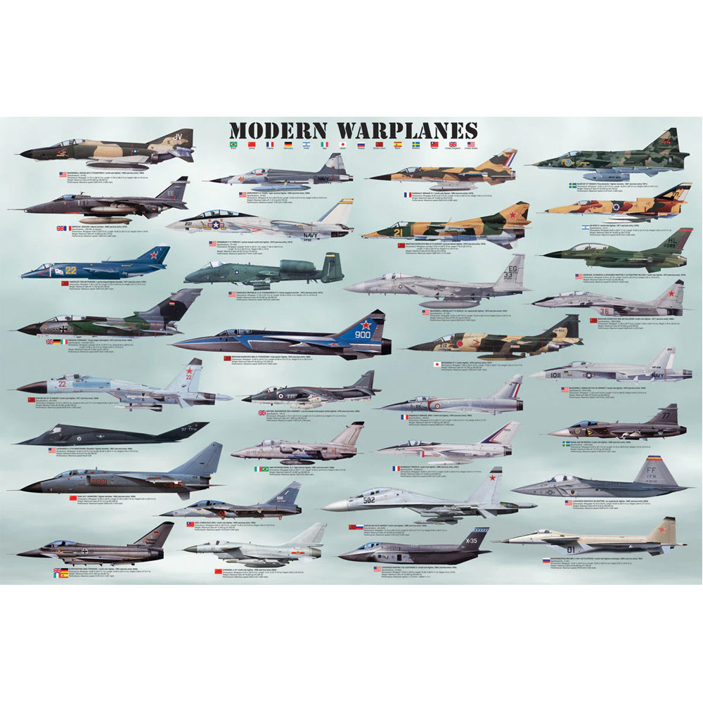 24 x 36 inch Non-Laminated Paper Poster Depicting Various Military, Stealth, Fighter, Bomber and Ground Attack Military Warplane Aircraft by EuroGraphics.