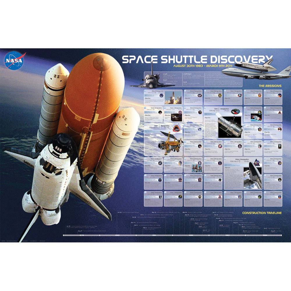 24 x 36 inch Non-Laminated Paper Poster Depicting a Large image of the Space Shuttle Discovery and a Calendar showing all of its Various Missions by EuroGraphics.