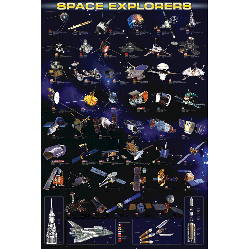 24 x 36 inch Non-Laminated Paper Poster Depicting Various Space Explorer Satellites and Space Rockets throughout History by EuroGraphics.