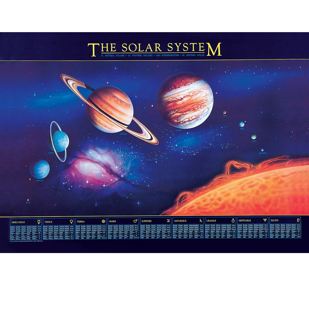 24 x 36 inch Non-Laminated Paper Poster depicting an Illustration of the Solar System, the Sun and its 9 Planets sjhowing their respective size to one another by EuroGraphics.