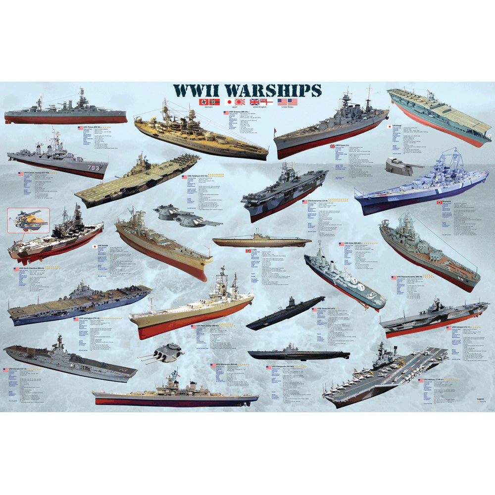 24 x 36 inch Non-Laminated Paper Poster Depicting World War II Warships, Battleships, Submarines, Artillery and Aircraft Carrier by EuroGraphics.