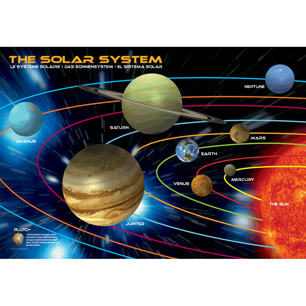 100 Piece Jigsaw Puzzle made from Recycled Paper depicting an Illustration of the Solar System, the Sun and its 9 Planets by EuroGaphics.