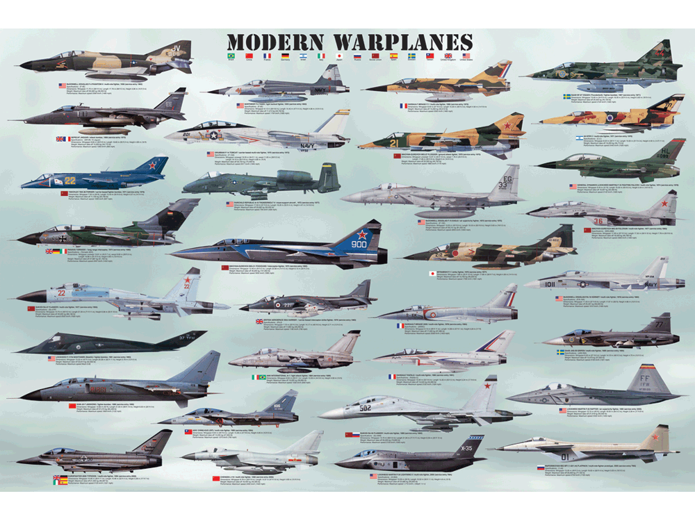 1,000 Piece Jigsaw Puzzle made from Recycled Paper depicting Various Military, Stealth, Fighter, Bomber and Ground Attack Military Warplane Aircraft by EuroGraphics