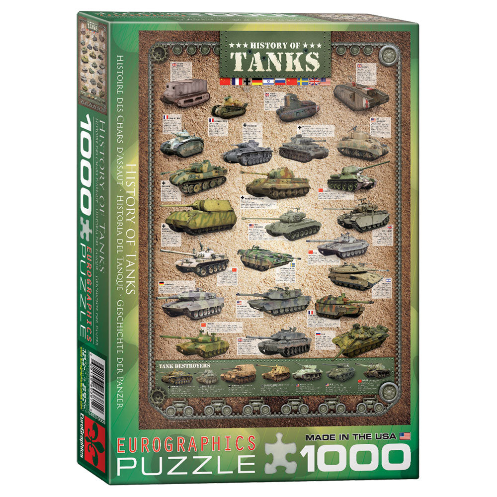 1,000 Piece Jigsaw Puzzle made from Recycled Paper depicting the History of Various Military Tanks and Tank Destroyers in its original packaging by EuroGaphics.