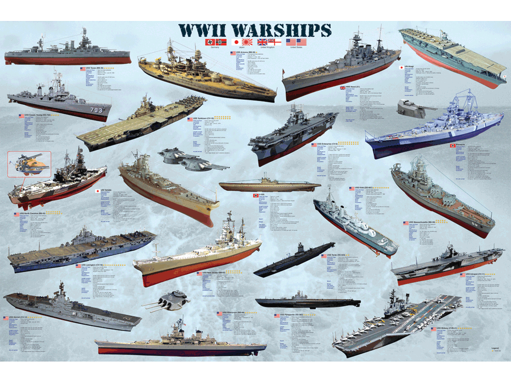 1,000 Piece Jigsaw Puzzle made from Recycled Paper depicting World War II Warships, Battleships, Submarines, Artillery and Aircraft Carrier by EuroGraphics